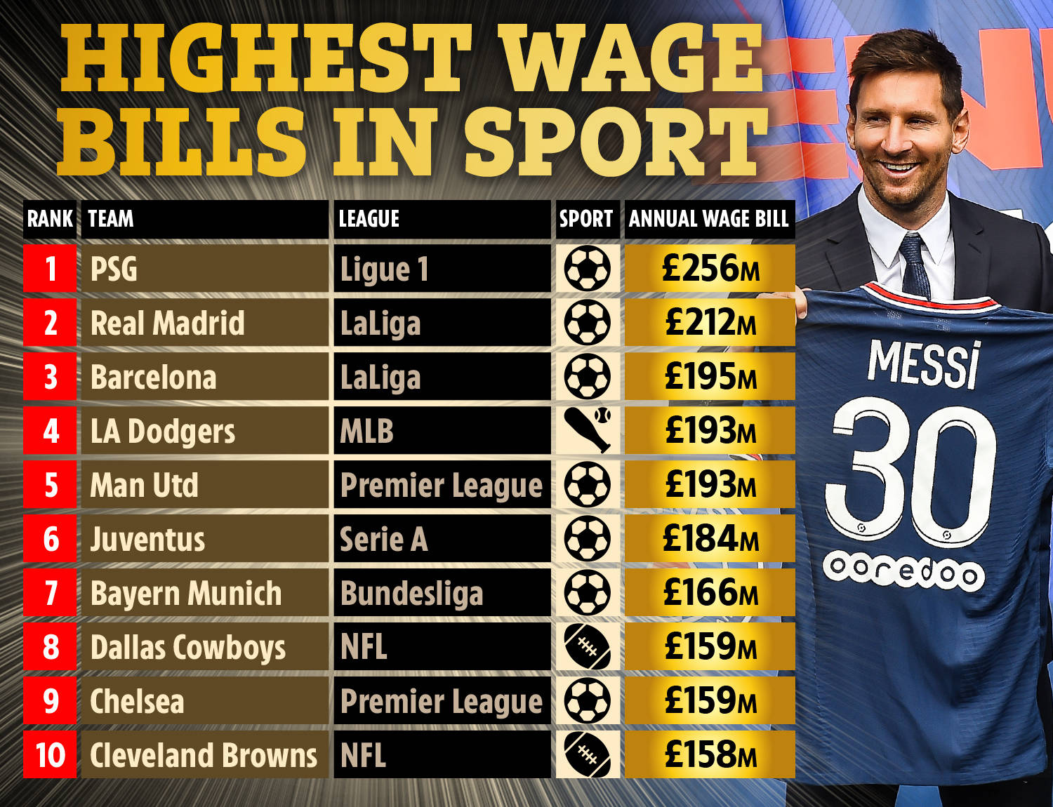 比赛管理能 比赛管理能